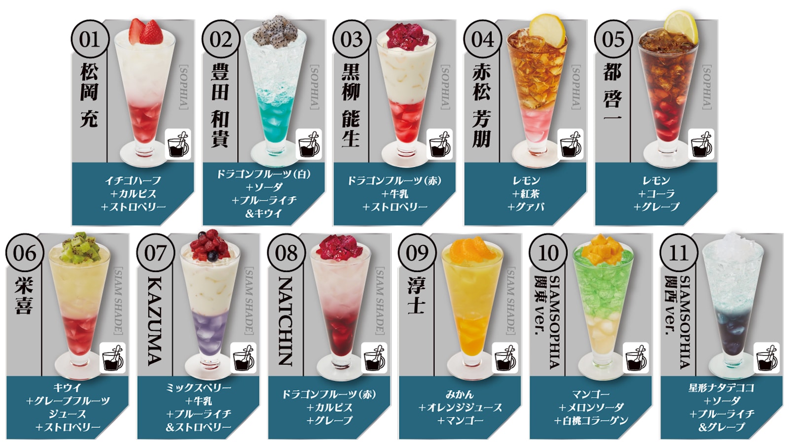 SIAMSOPHIA ジョイサウンド