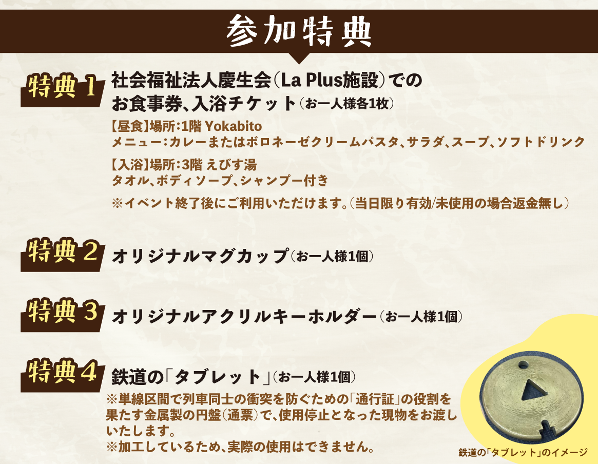 参加特典一覧、食事券やグッズ詳細