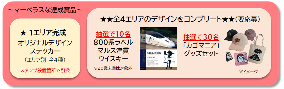マーべラスな成果商品の案内ポスター