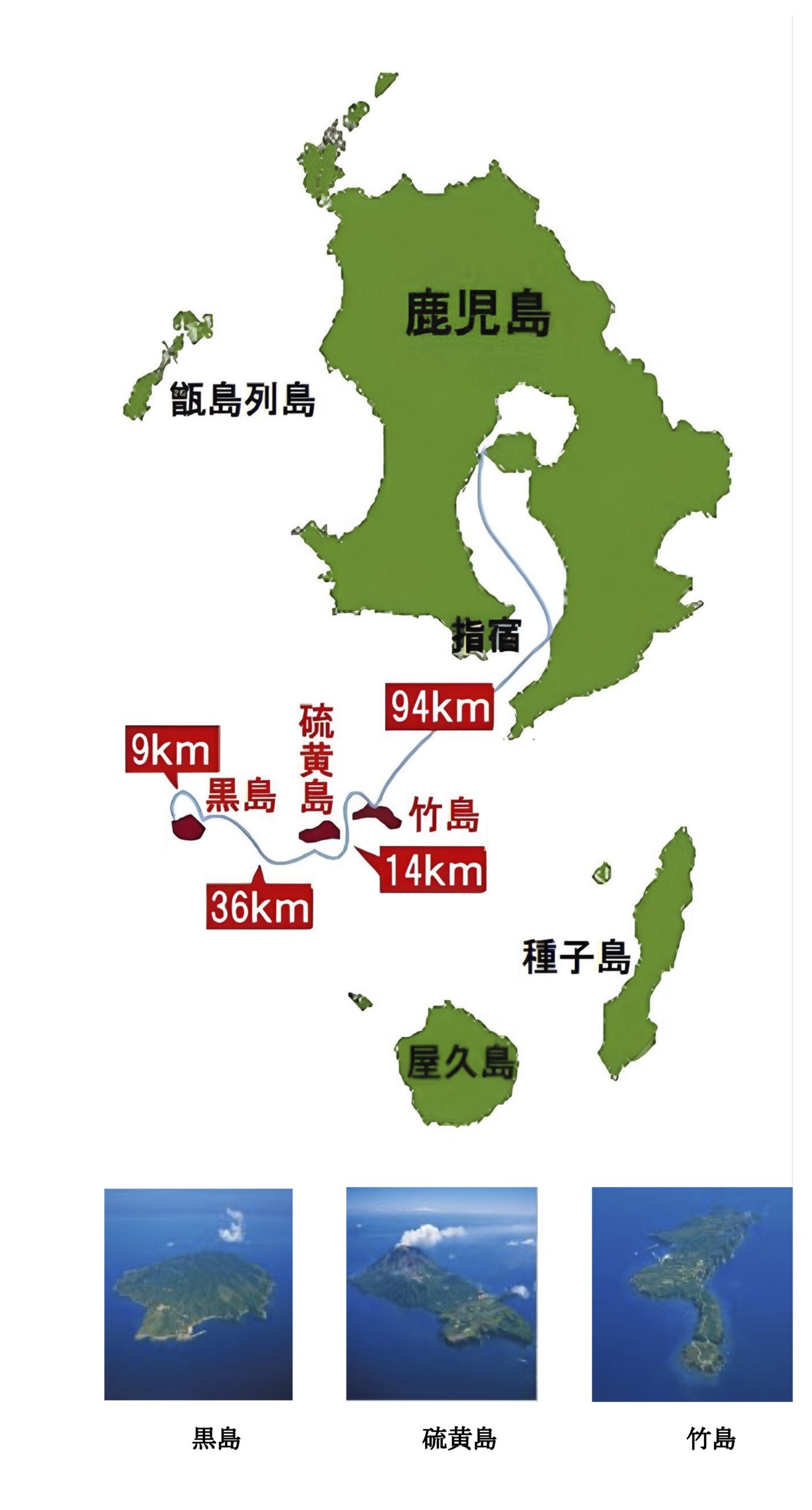 鹿児島の島々と距離の地図